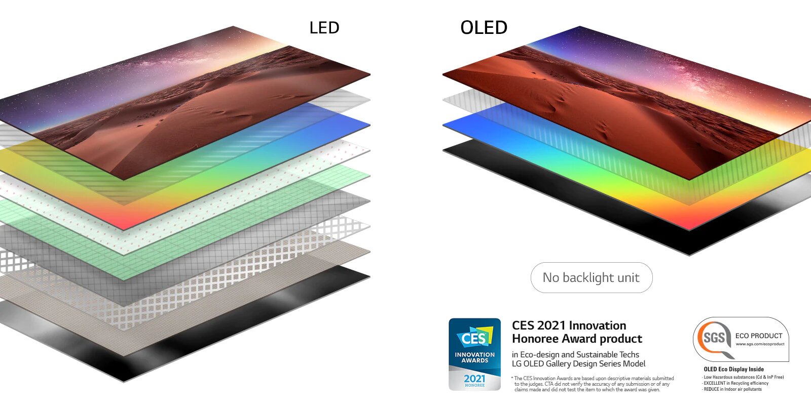 4K Vs 8K TVs: The Visual Differences Plus Pros And Cons, 47% OFF